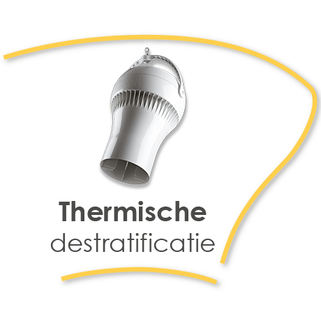 destratificatie