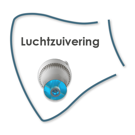 luchtzuivering