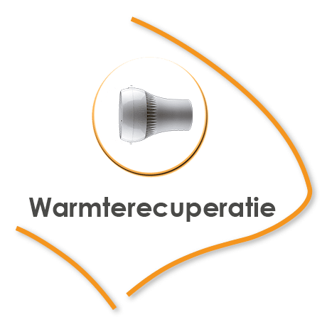 warmteherstel